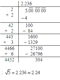 Căn bậc hai của 5