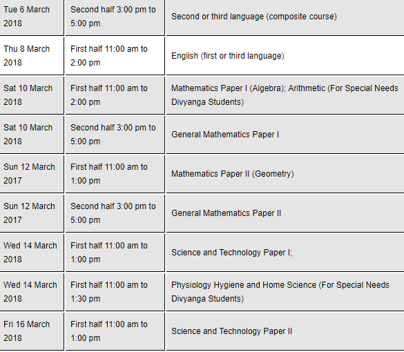  Maharashtra SSC Board Time Table 2018 2