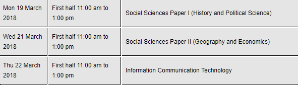  Maharashtra SSC Board Time Table 2018 3