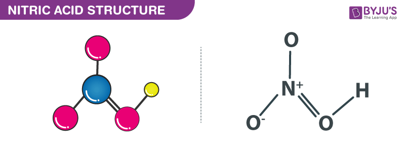 nitric-acid-hno3-structure-molecular-mass-properties-uses