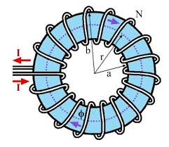 Toroid toroid