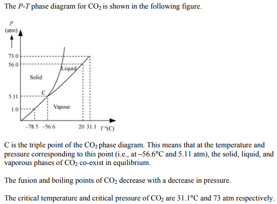 Physics Numericals Class 11 Chapter 11 49