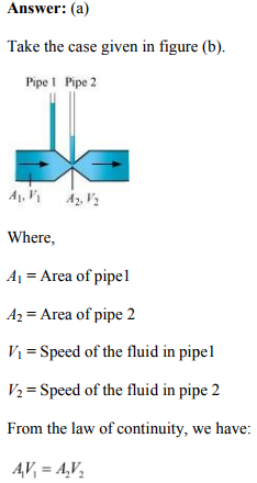 Physics Numericals Class 11 Chapter 10 40