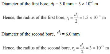 Physics Numericals Class 11 Chapter 10 86