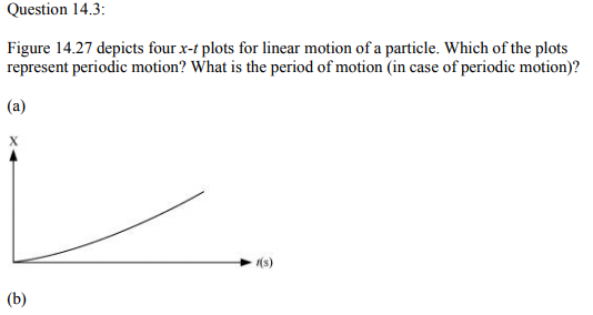 Physics Numericals Class 11 Chapter 14 6