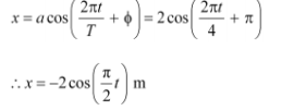 Physics Numericals Class 11 Chapter 14 39