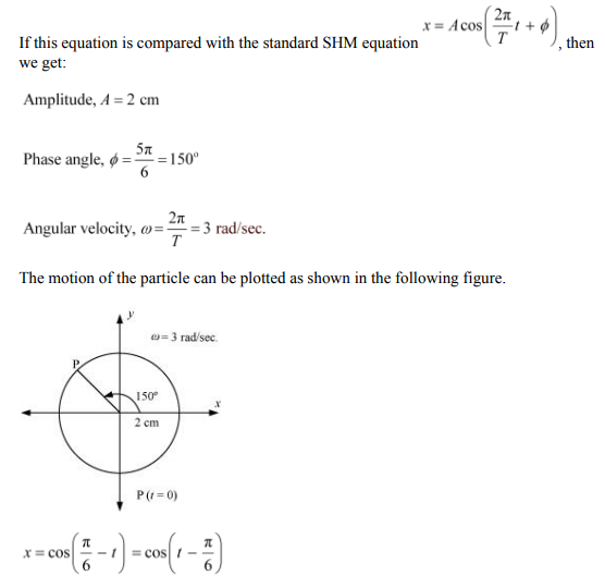 Physics Numericals Class 11 Chapter 14 43