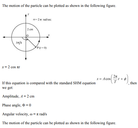 Physics Numericals Class 11 Chapter 14 46