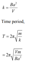 Physics Numericals Class 11 Chapter 14 78