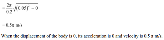 Physics Numericals Class 11 Chapter 14 99