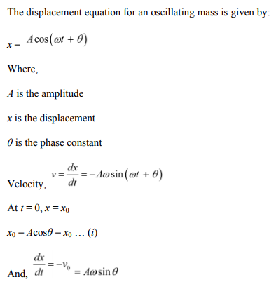 Physics Numericals Class 11 Chapter 14 101