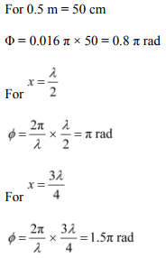 Physics Numericals Class 11 Chapter 15 33