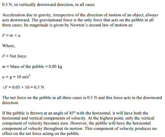 Physics Numericals Class 11 Chapter 5 4