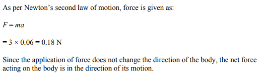 Physics Numericals Class 11 Chapter 5 14