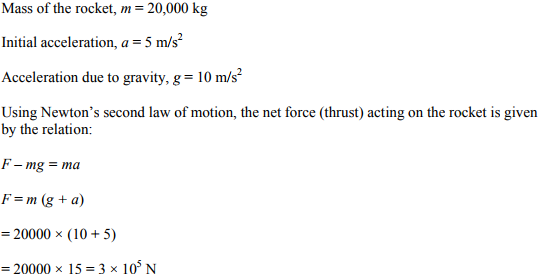 Physics Numericals Class 11 Chapter 5 22