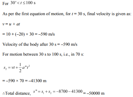 Physics Numericals Class 11 Chapter 5 26