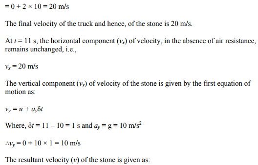 Physics Numericals Class 11 Chapter 5 28