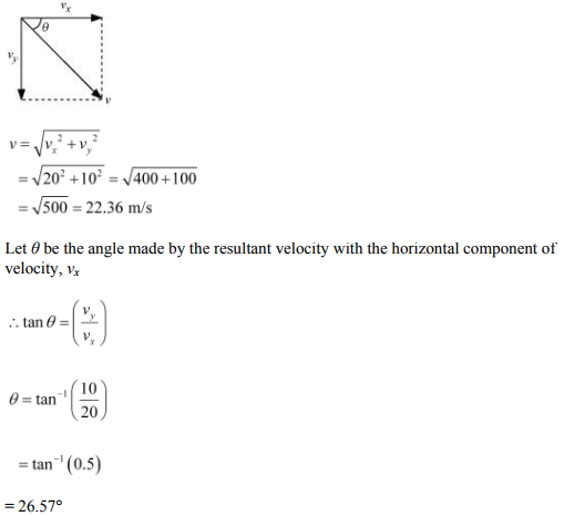 Physics Numericals Class 11 Chapter 5 29