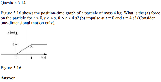 Physics Numericals Class 11 Chapter 5 39