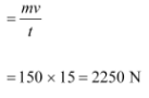 Physics Numericals Class 11 Chapter 5 87