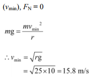 Physics Numericals Class 11 Chapter 5 121