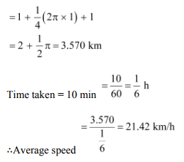 Physics Numericals Class 11 Chapter 4 25