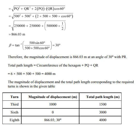 Physics Numericals Class 11 Chapter 4 28