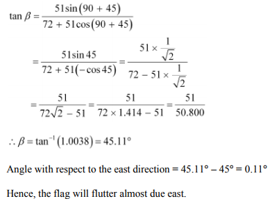 Physics Numericals Class 11 Chapter 4 37