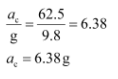 Physics Numericals Class 11 Chapter 4 45