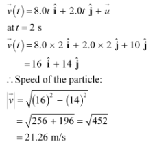 Physics Numericals Class 11 Chapter 4 56