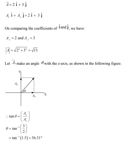 Physics Numericals Class 11 Chapter 4 60