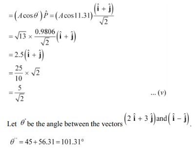 Physics Numericals Class 11 Chapter 4 62