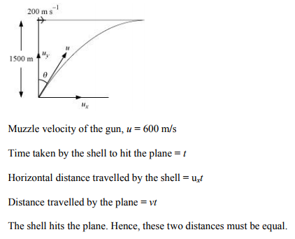 Physics Numericals Class 11 Chapter 4 82