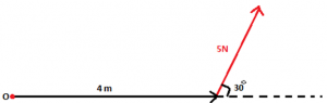 What Is Torque? - Definition, Formula, Symbol, Unit, Examples
