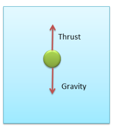 archimedes principle equation archimedes principle equation