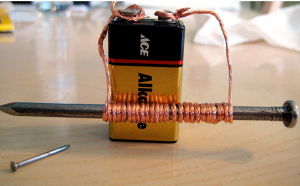 Current Coil Current Coil