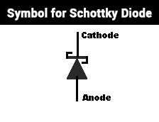 Schottky Diode Symbol