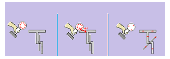 Charge transfer by conduction using a negatively charged object Charge transfer by conduction using a negatively charged object