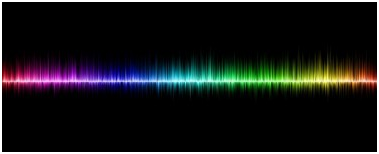 The Human Hearing Frequency Range and Audible Sounds