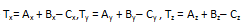 Vector addition Vector addition