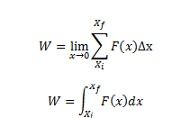 work done by variable force