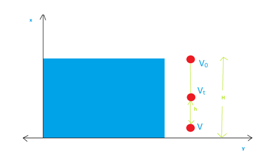 What Is Mechanical Energy Definition Conservation Of Mechanical Energy With Examples And Faqs What Is Mechanical Energy Definition Conservation Of Mechanical Energy With Examples And Faqs