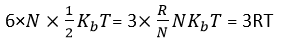 Law Of Equipartition