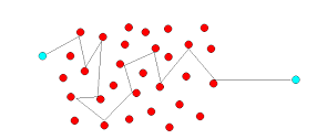 What Do You Mean By Mean Free Path Of A Molecule? What Do You Mean By Mean Free Path Of A Molecule?