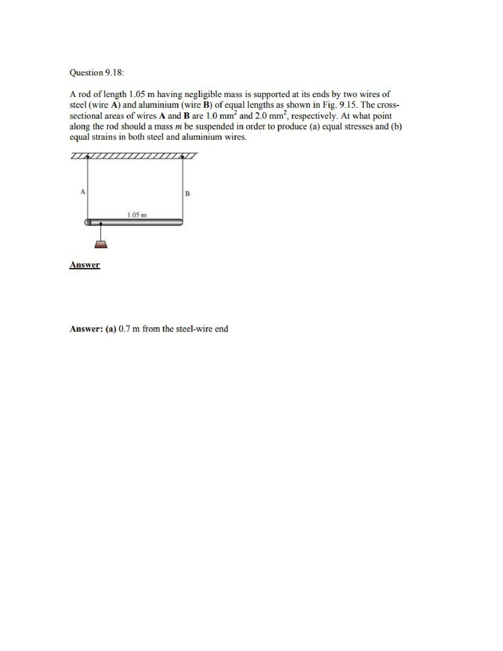 Physics Numericals Class 11 Chapter 9 23width=