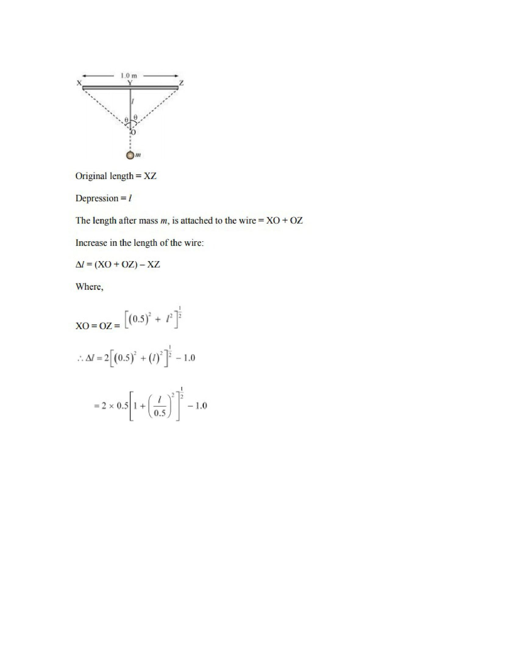 Physics Numericals Class 11 Chapter 9 28width=