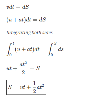 Derivation Of Equation of Motion - First, Second & Third