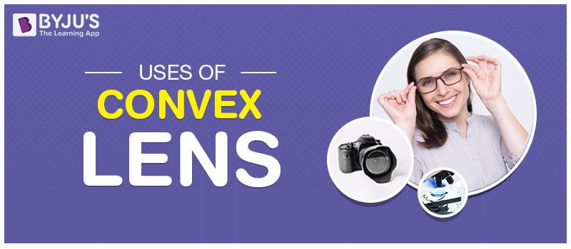 Uses of Convex Mirrors