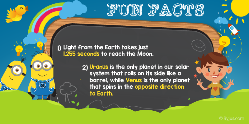 physics facts in everyday life physics facts in everyday life