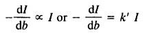 Beer-Lambert Law - Definition, Derivation, and Limitations 5 Beer lamb law pic4